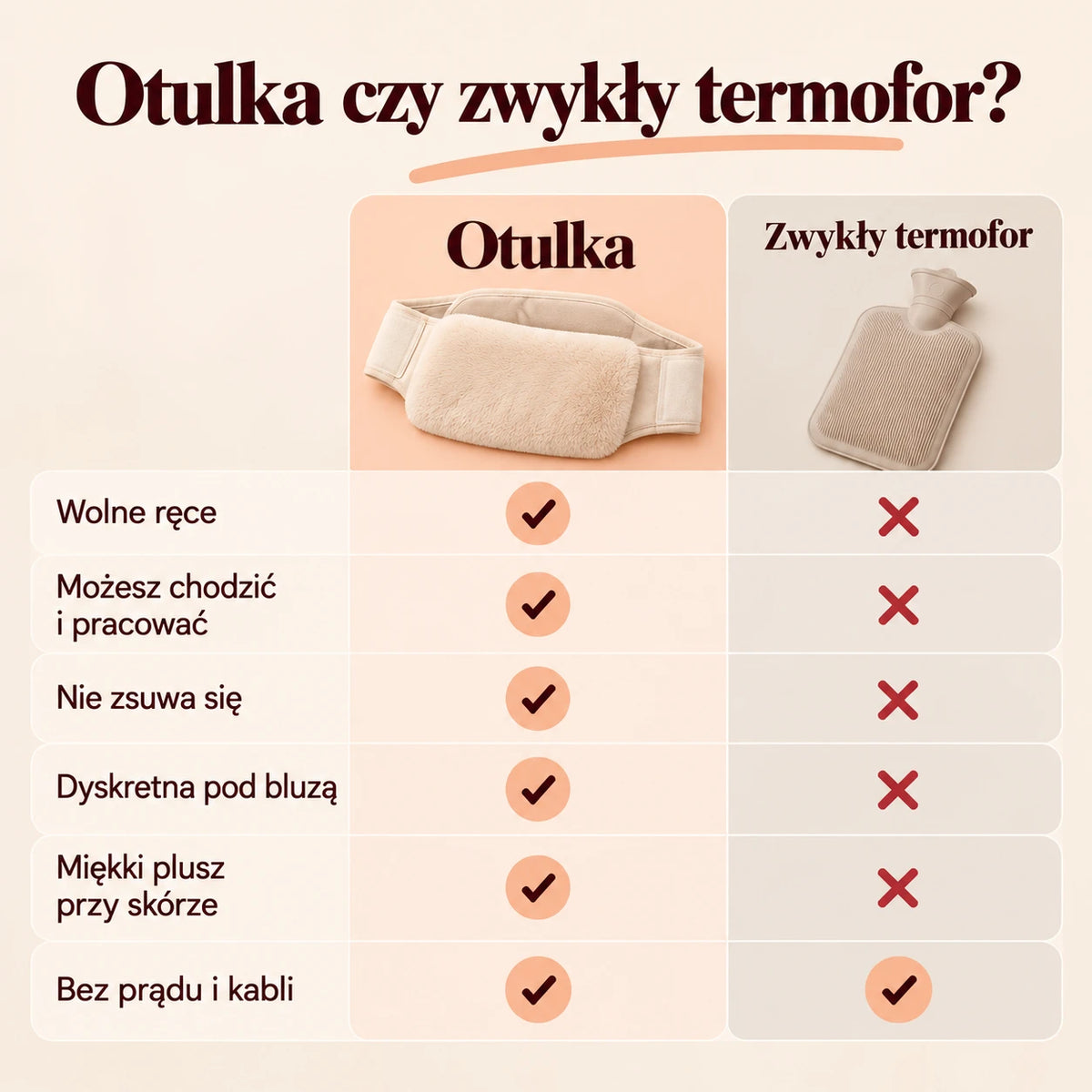 Porównanie Otulki ze zwykłym termoforem